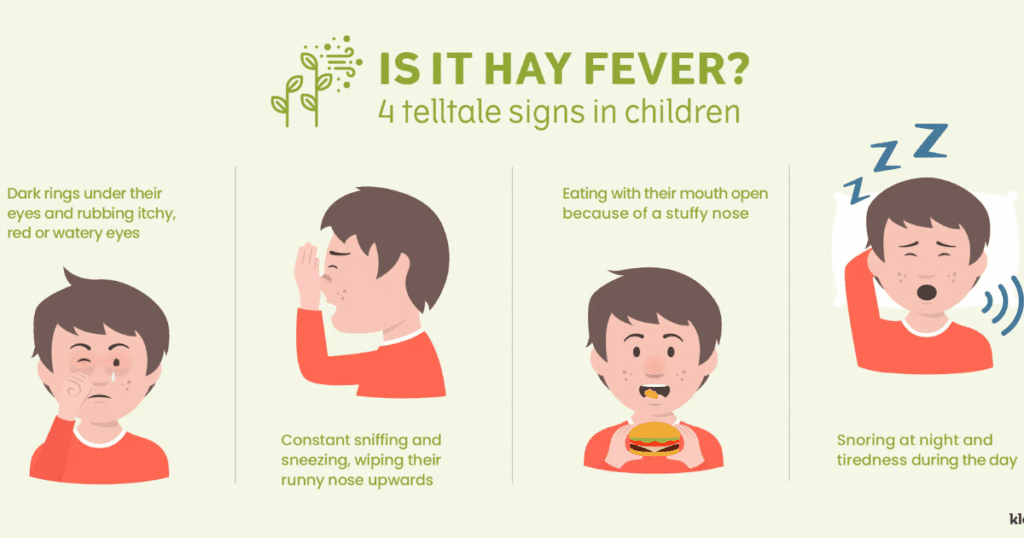 Understanding Seasonal Allergies